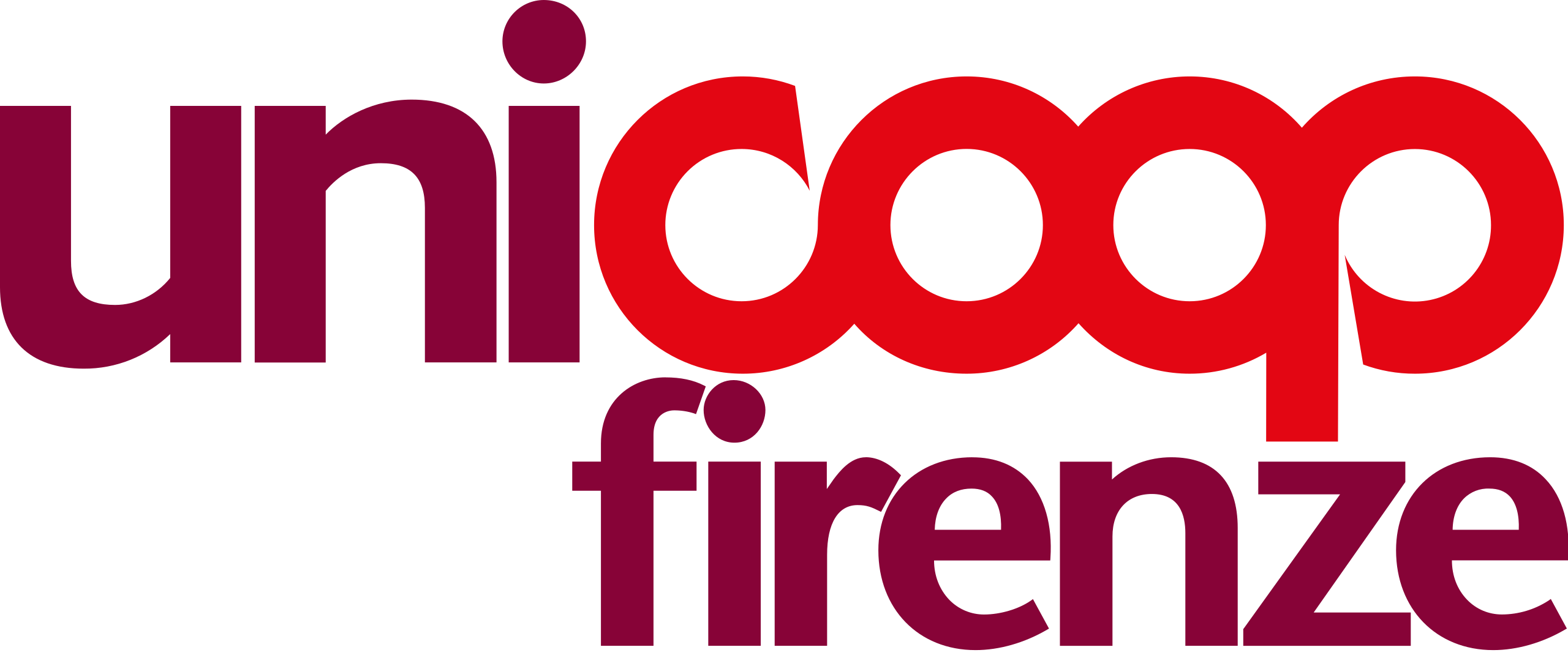 Unicoop_Firenze_logo.svg